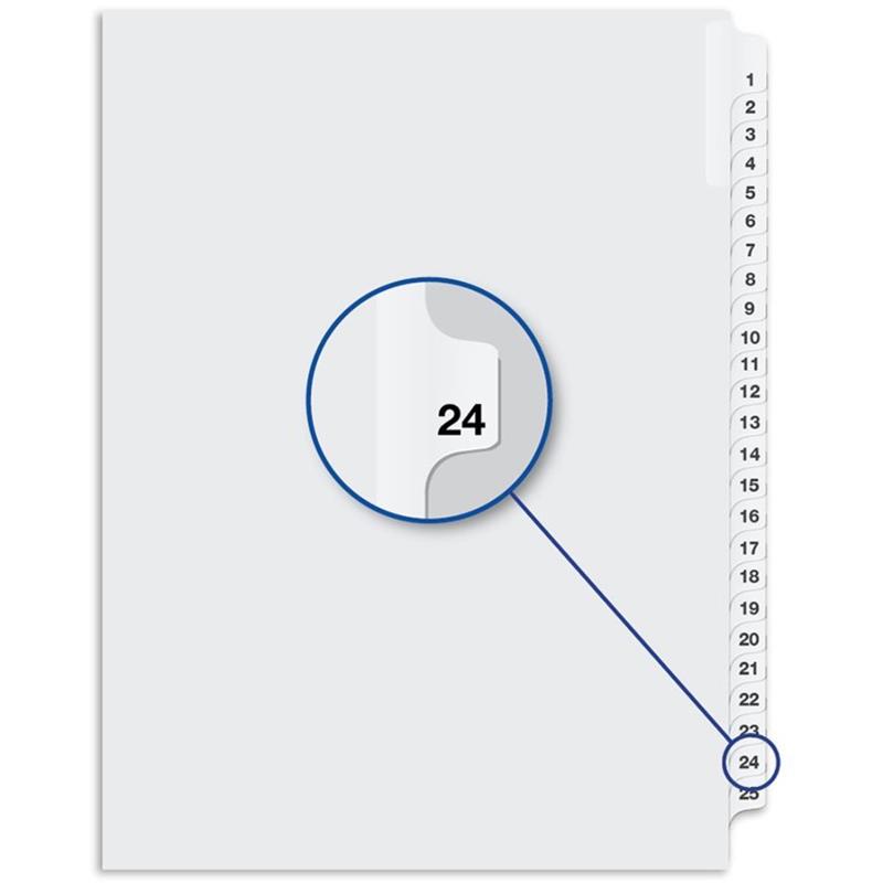 Image Quest Numerical Litigation Index Dividers